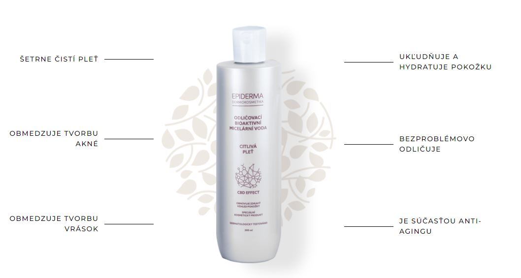 Epiderma bioaktívna CBD micelárna odličovacia voda 300 ml