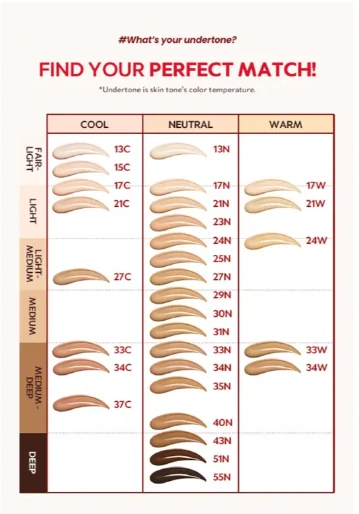 TIRTIR Mask Fit Red Cushion SPF 40 PA++ 23N Sand Dlhotrvajúci make-up na tvár v hubke 18 g